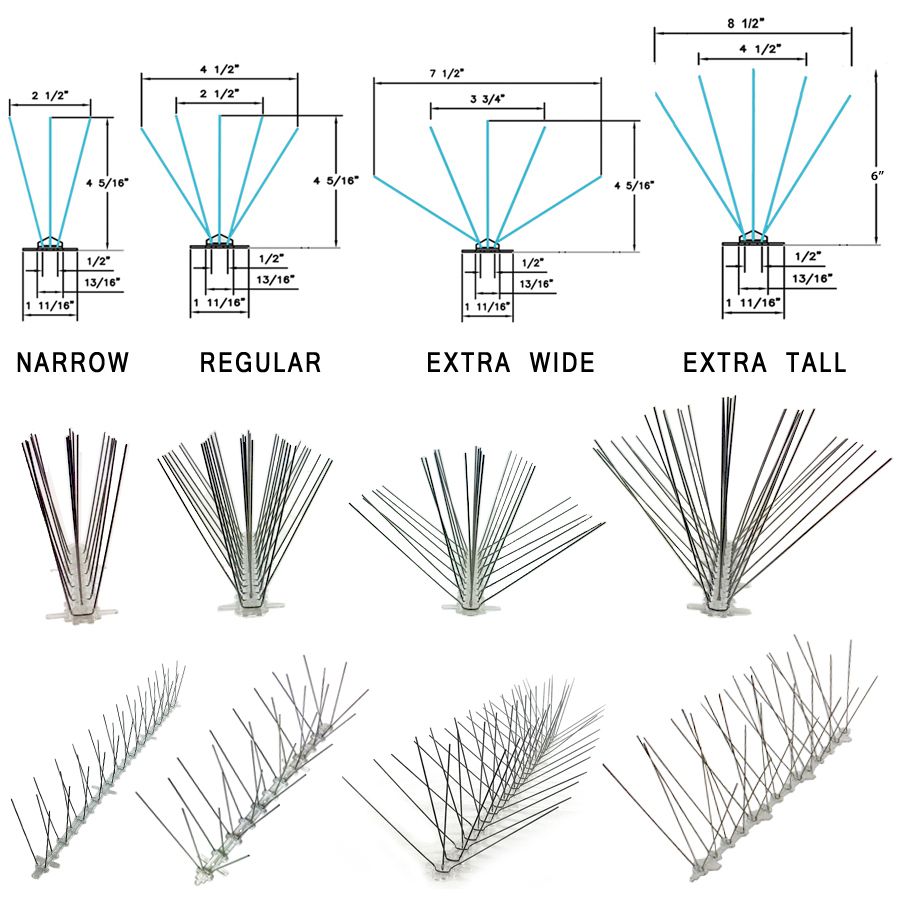 Bird Repeller Anti Birds Anti Pigeon Spike to Get Rid of Unwanted Pigeons and Scare Birds Pest Control Bird Repellent Garden Supplies - Mashkoor.pk